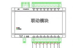 關于周界報警聯(lián)動模塊的使用原理，get！